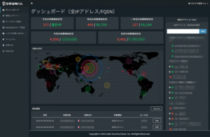 jca2018_cscdashboard